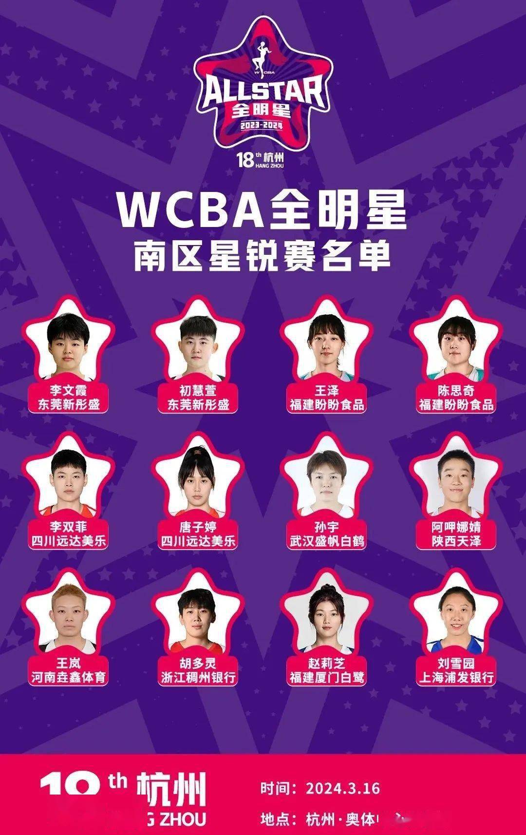 中国职业篮球联赛全明星周末即将举行