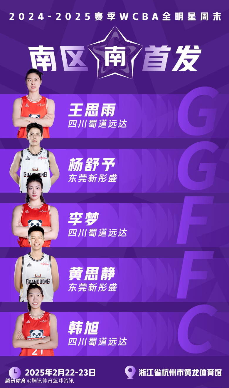 中国职业篮球联赛全明星周末即将举行