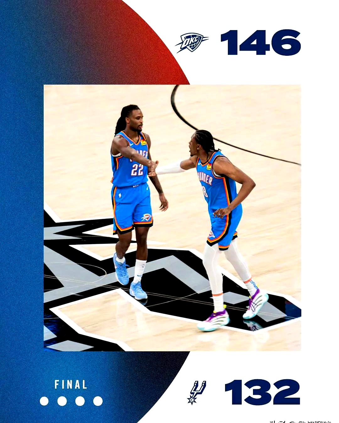 PG Soft Gaming-猛龙战胜篮网晋级西决，灰熊连胜进入东决的简单介绍