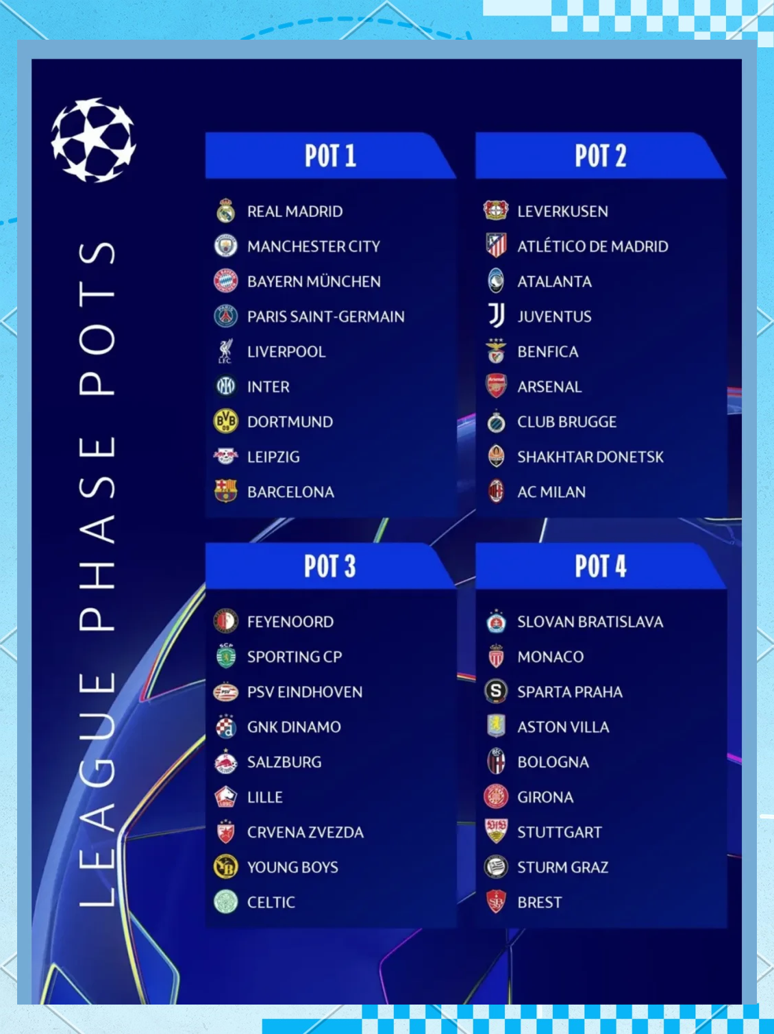 欧洲足球联赛中的两支球队实力相仿