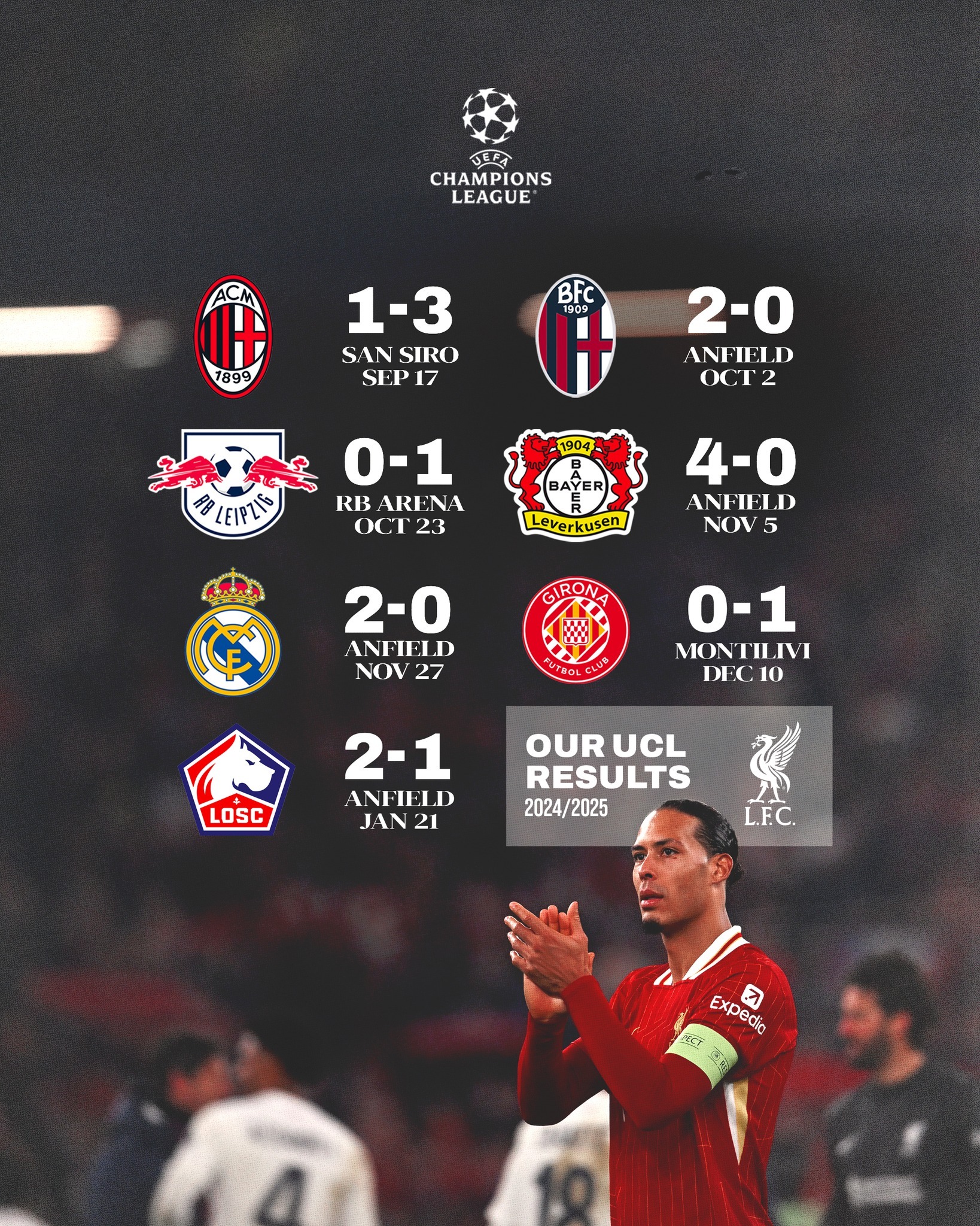 包含利物浦主场告捷富勒姆，菲尔米诺梅开二度继续领跑射手榜的词条