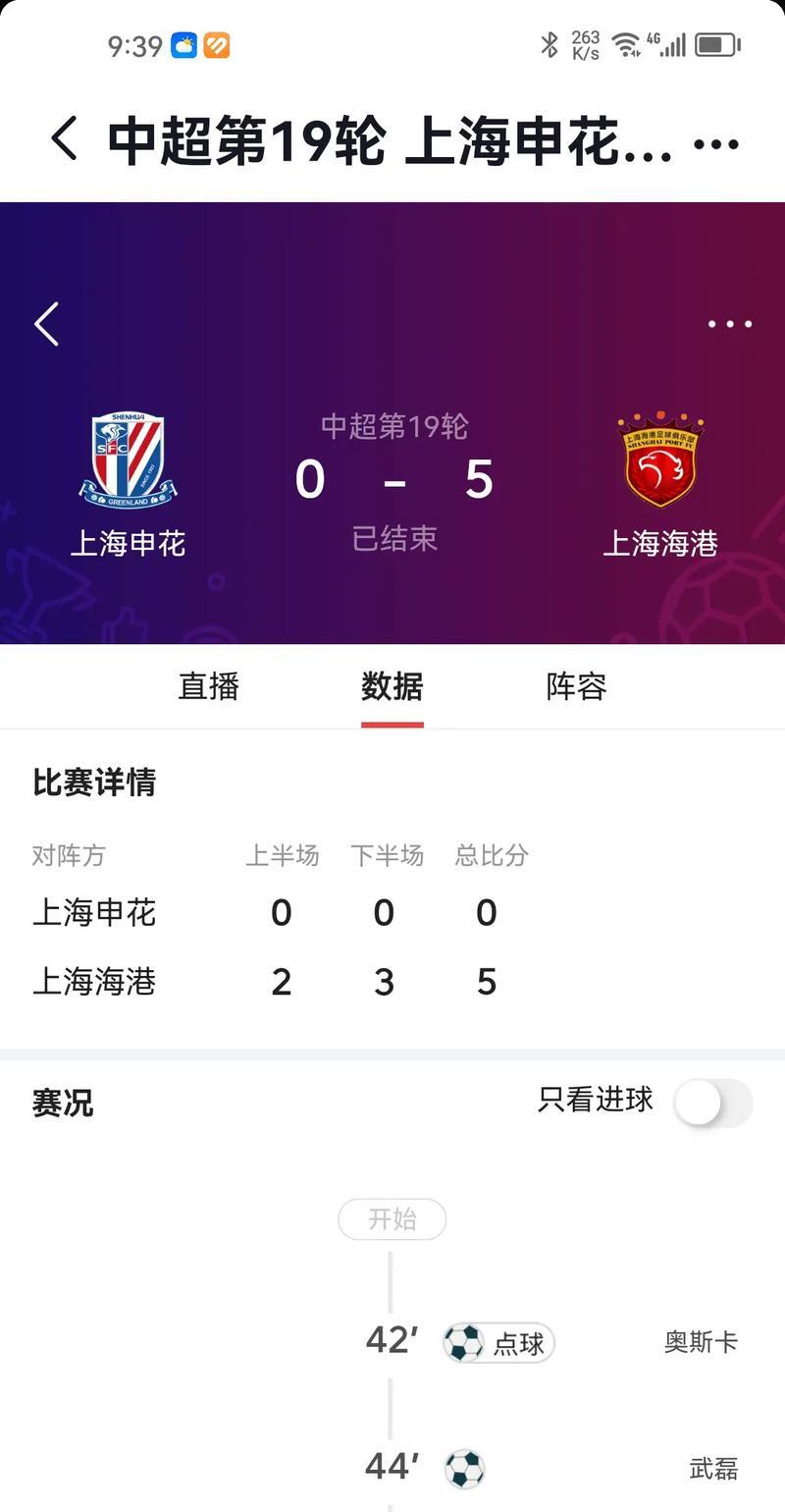 PG电子官网入口-关于上海上港球员外租消息引起热议的信息