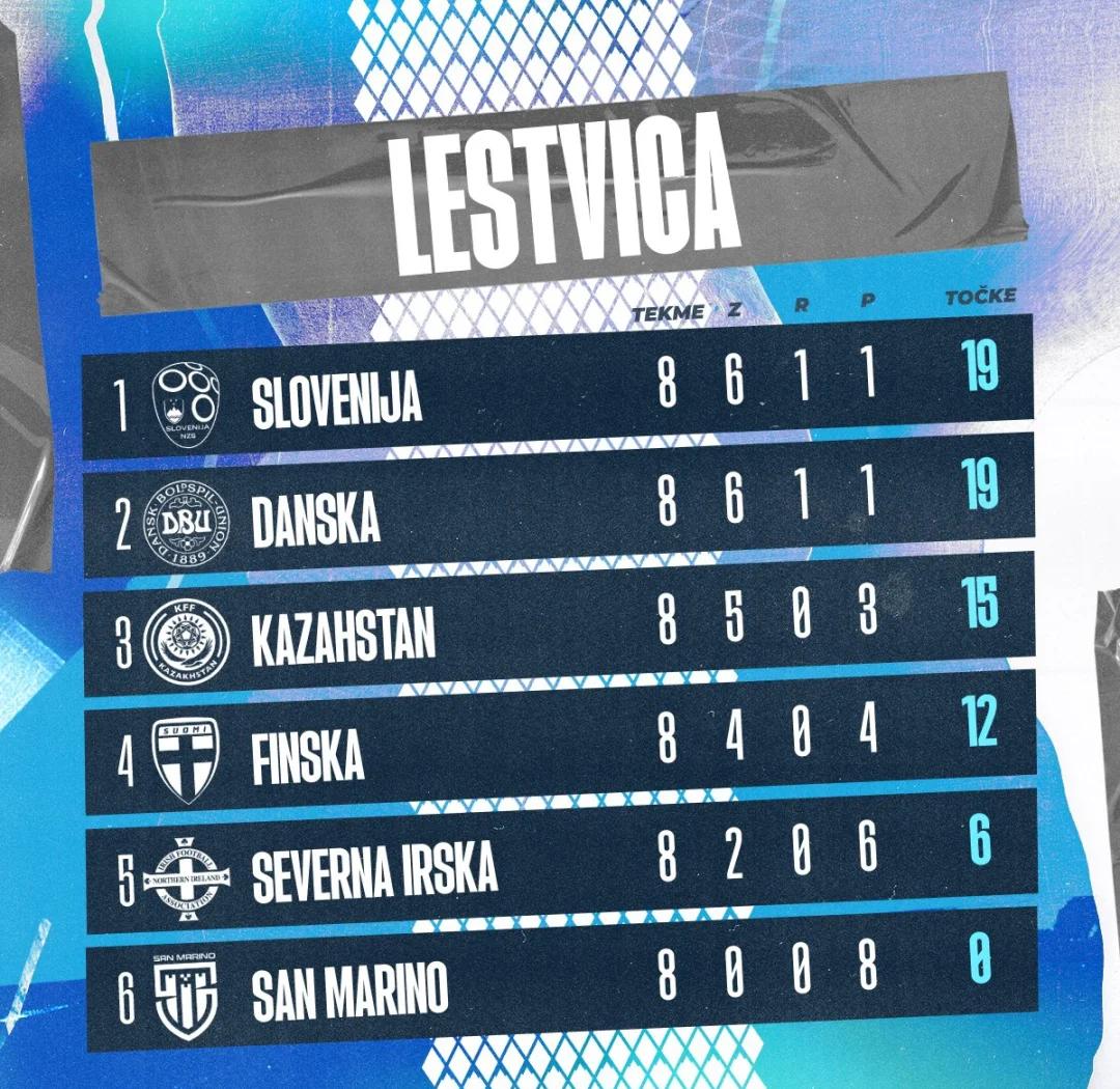 PG电子试玩官网-欧预赛焦点：克罗地亚队不敌斯洛文尼亚，陷入困境的简单介绍