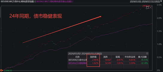 PG电子试玩-灰狼助攻团队融洽，主场破局继续稳健