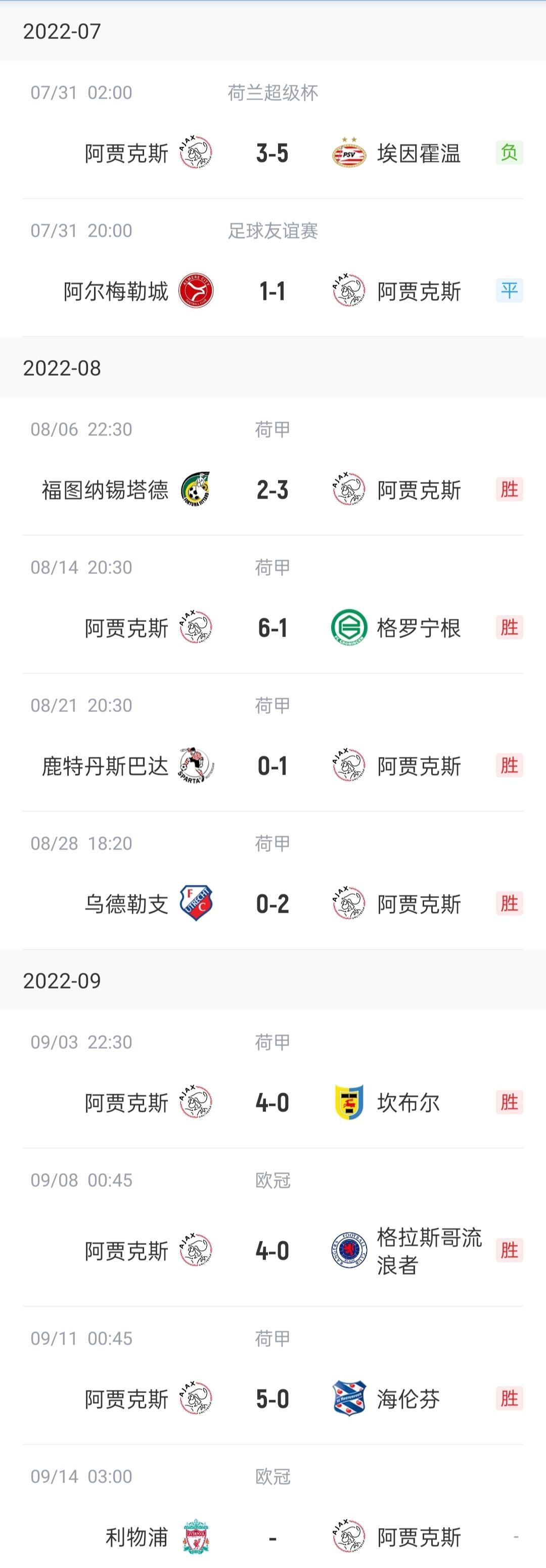 阿贾克斯备战欧冠赛事，球迷期待高光时刻的简单介绍