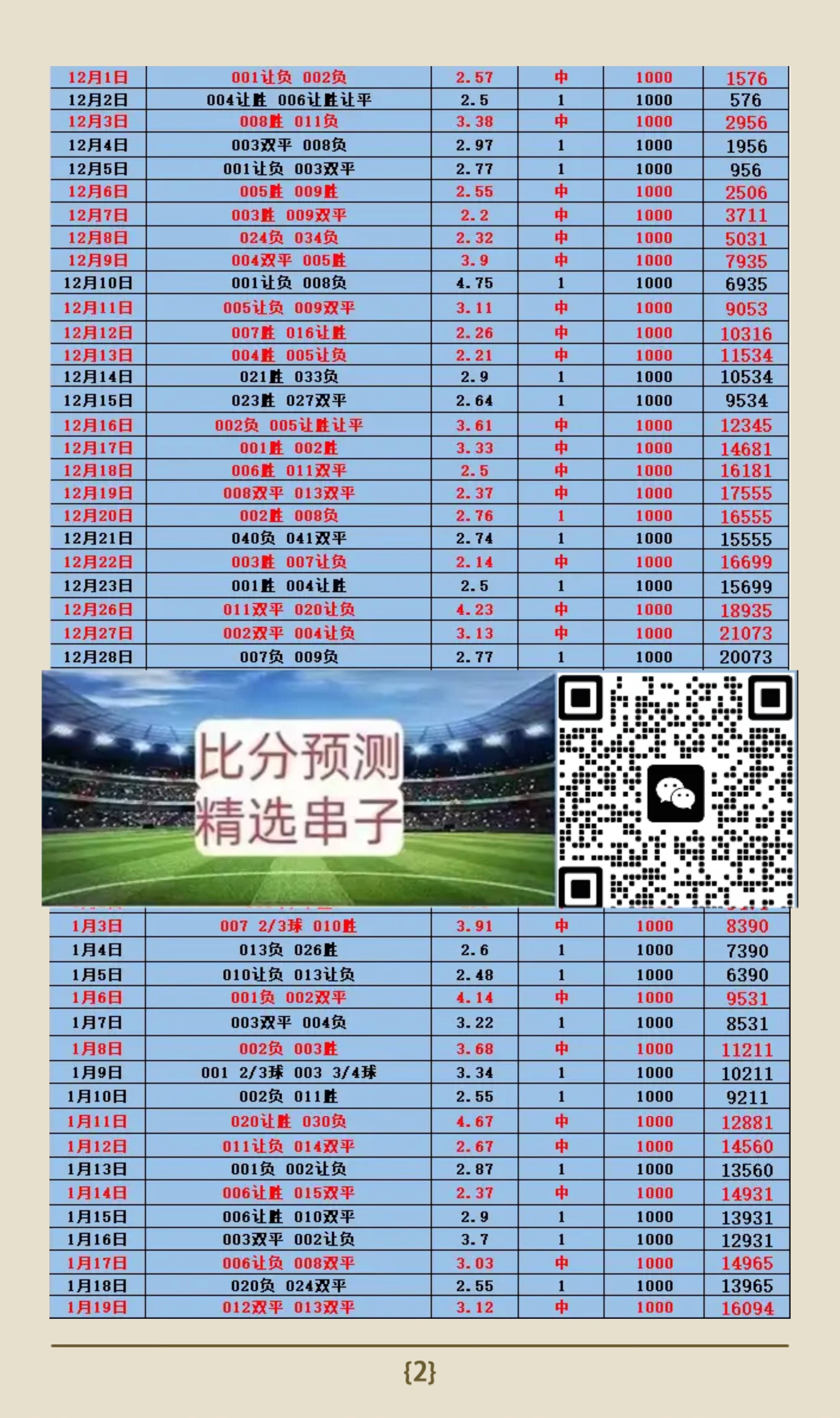 PG中国官网-欧冠小组赛成绩出炉：强弱悬殊明显的简单介绍