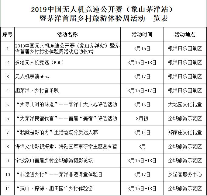 PG平台-广东赛手争分夺秒，抢夺冠军头衔