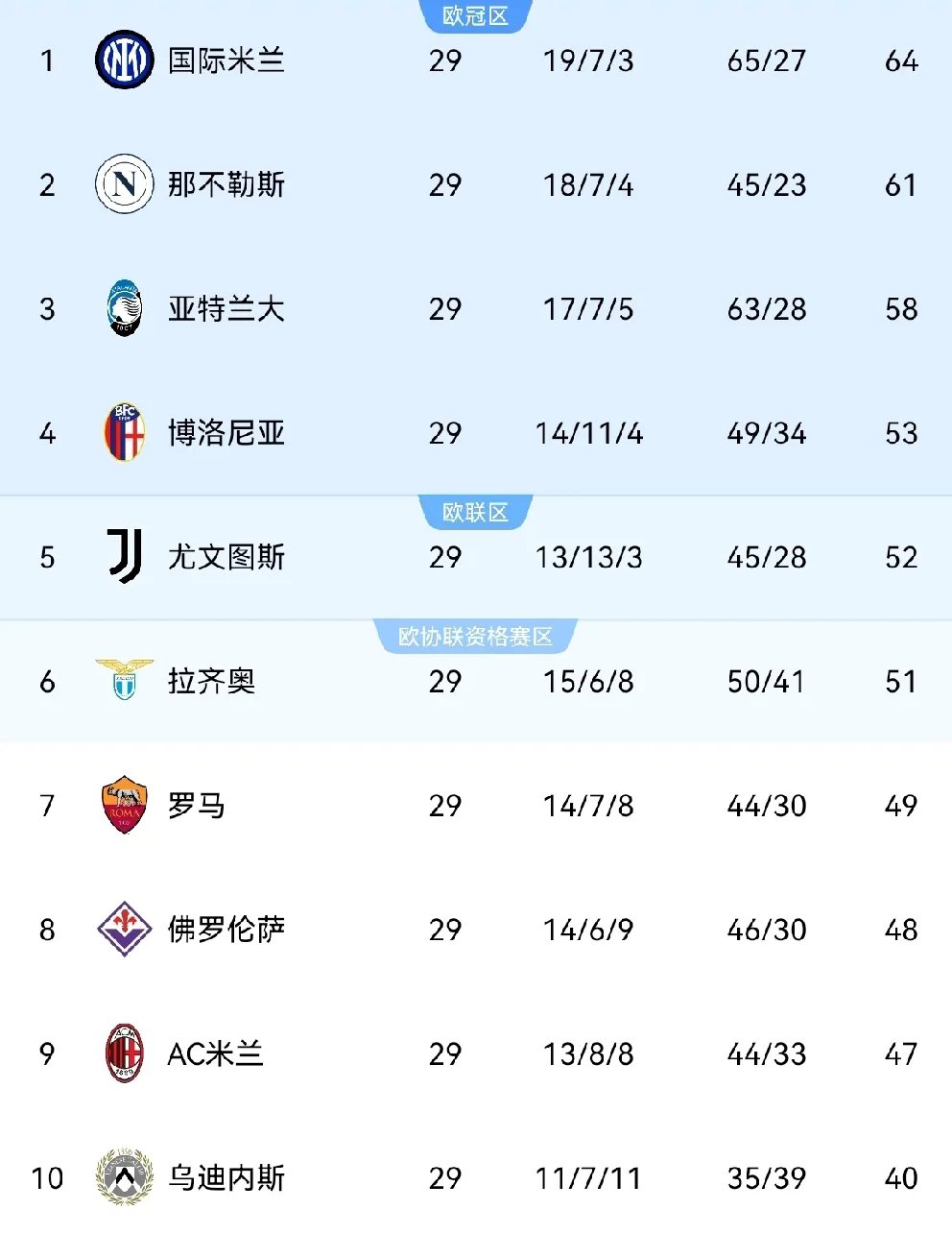 PG平台-尤文图斯战胜对手，成功晋级八强