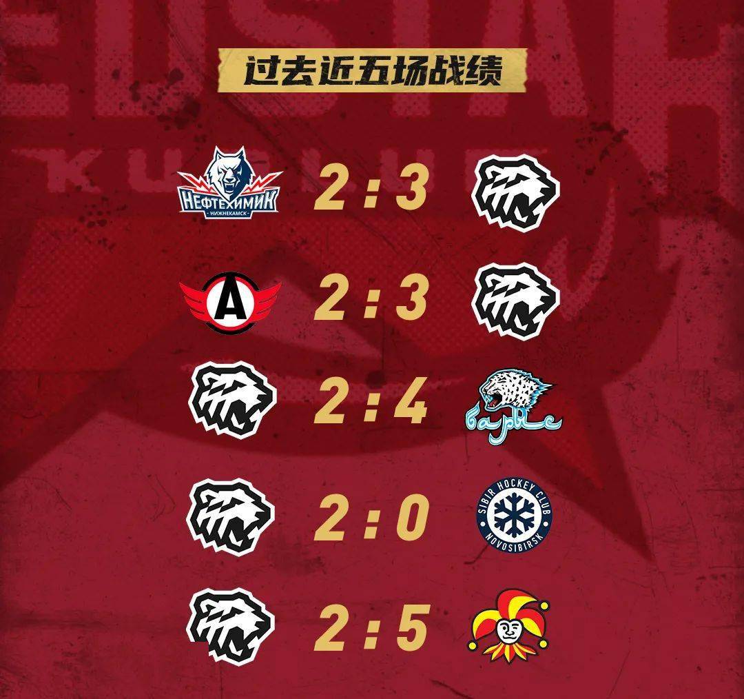 弱旅挑战劲旅名副其实，实力获得认可的简单介绍