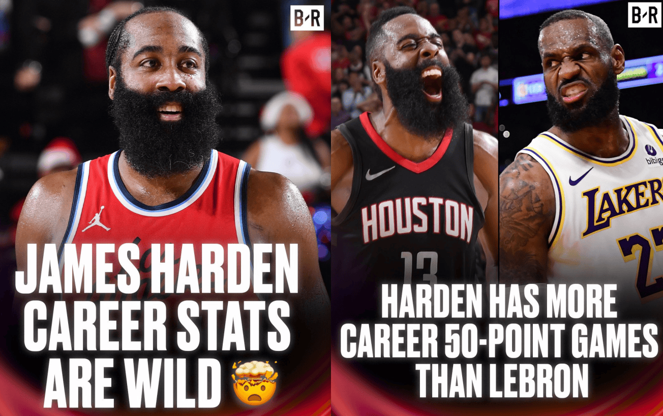 天王詹姆斯·哈登进全明星，好球员的简单介绍