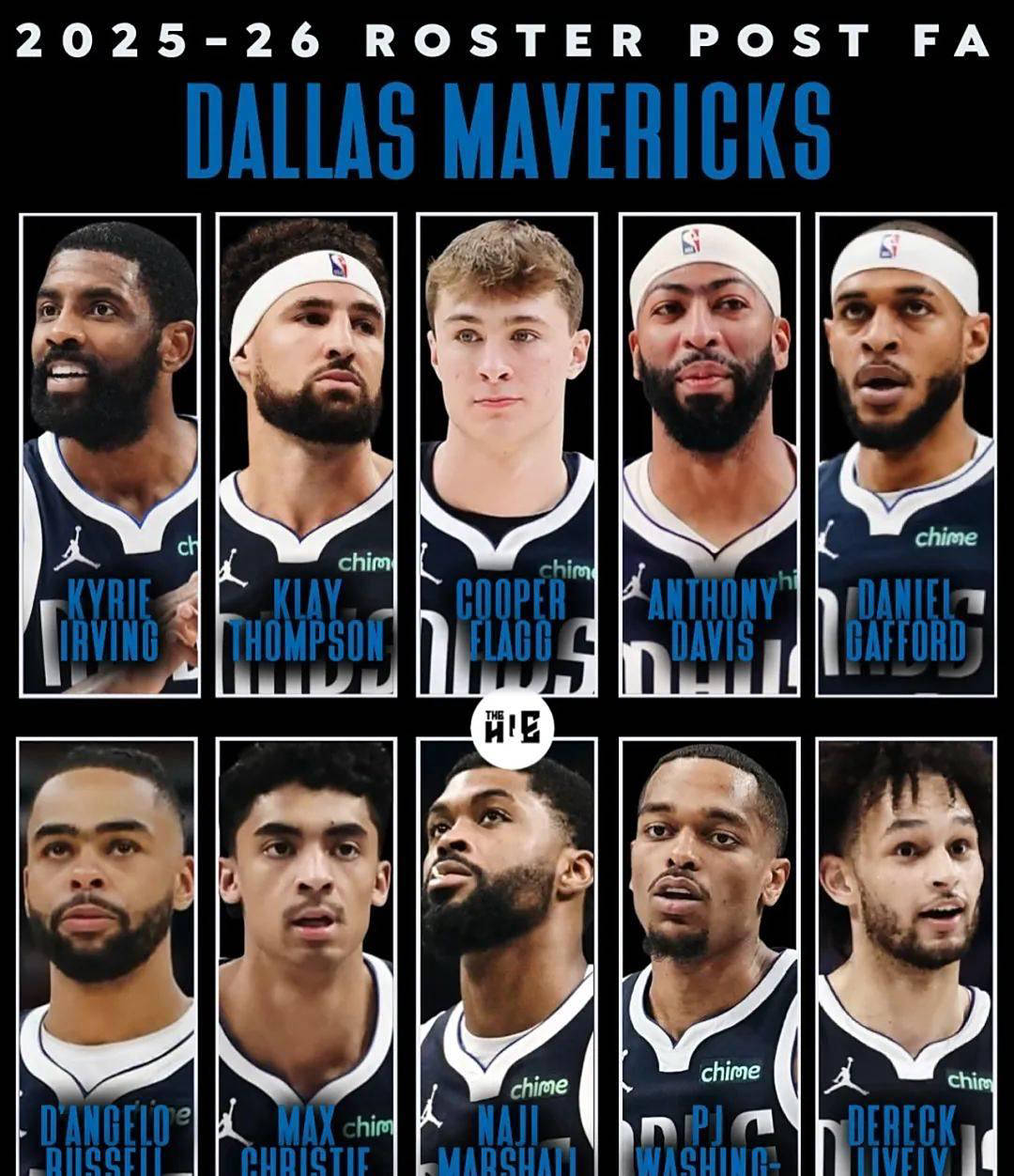 NBA新赛季揭幕，球队实力对比