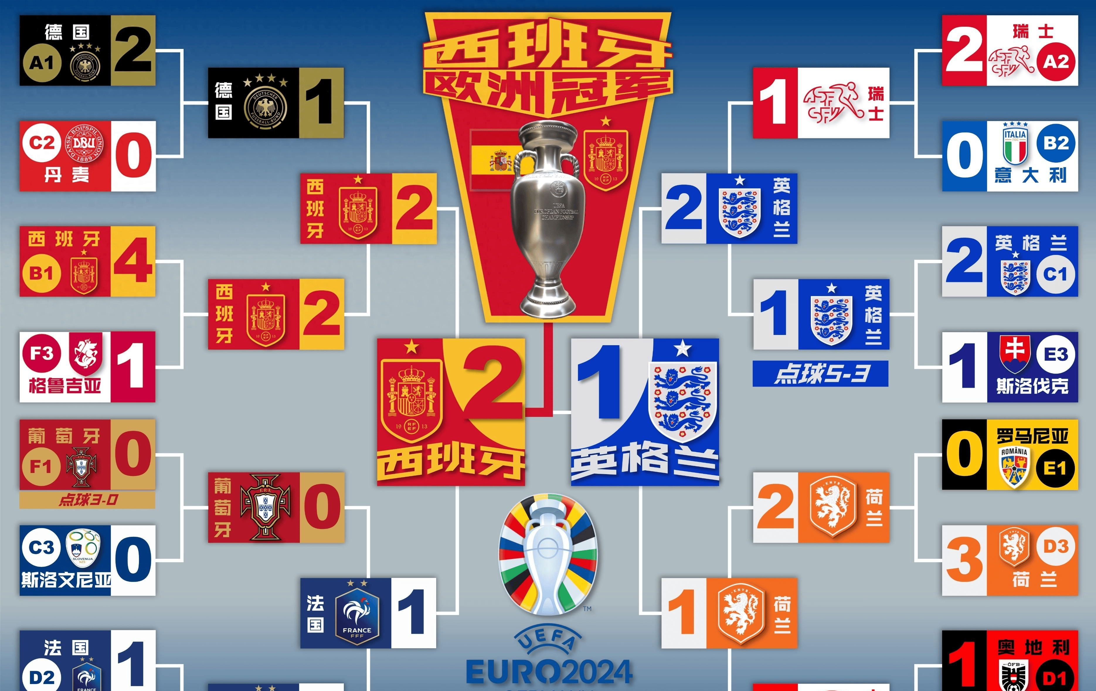 PG中国登录入口-欧洲杯比赛谁能夺走冠军？强队角逐激烈